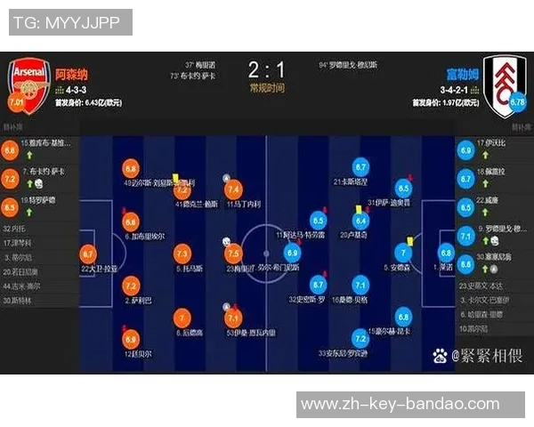 足球缠绕术揭秘如何在比赛中巧妙运用技巧提升球员表现与团队协作能力